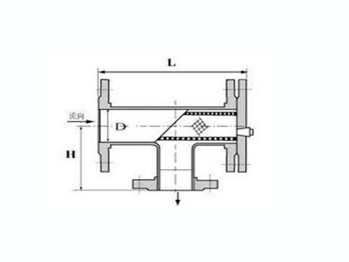 折流式T型過濾器（SRTII型））2.jpg